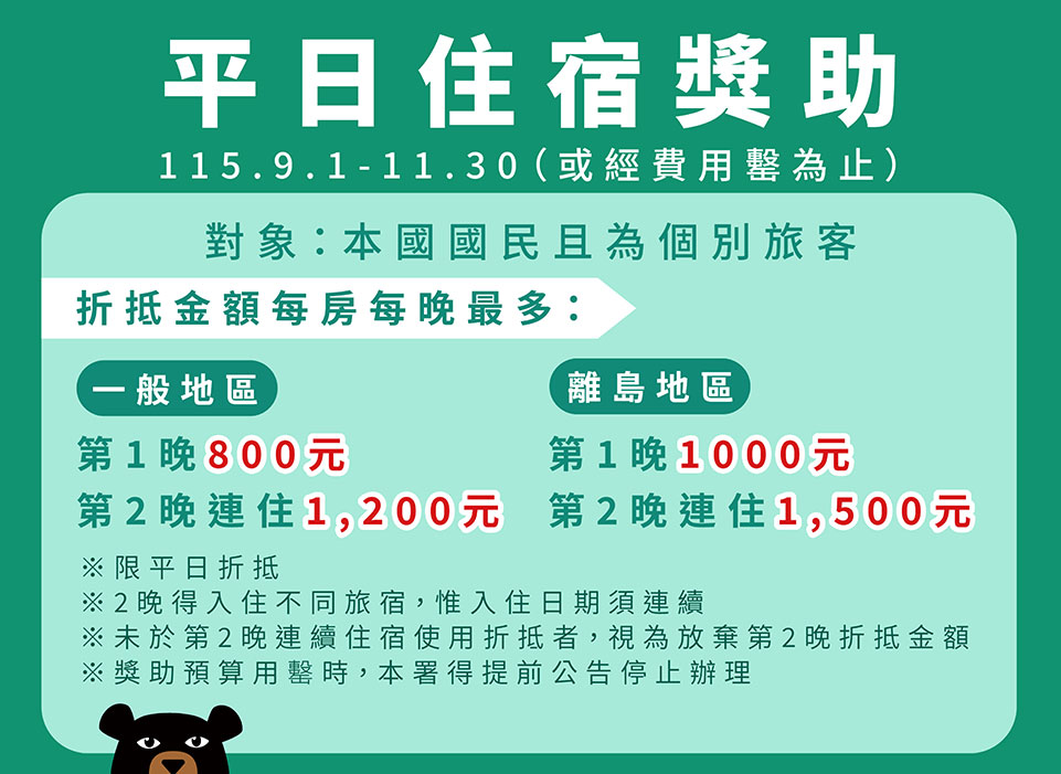 2026國旅補助懶人包|觀光雙輪驅動方案8/20開放登記!平日住宿最高省2500元、壽星再送1200元